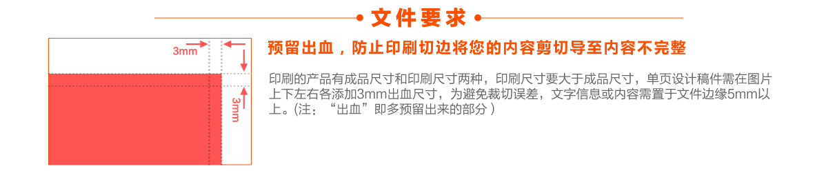 57e771b14c449.jpg 文件要求.jpg