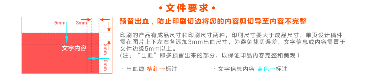 58300751b1ed4.jpg 文件要求(单页).jpg